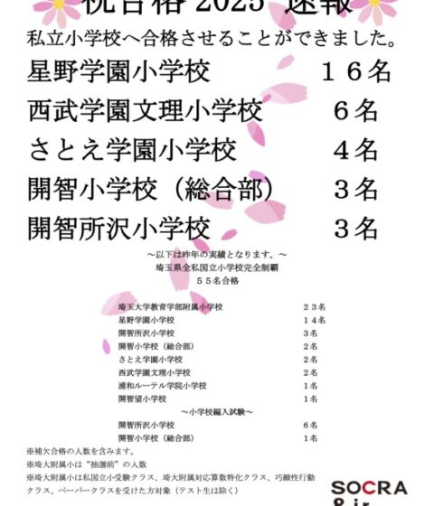 【小学校受験】合格実績を更新しました！